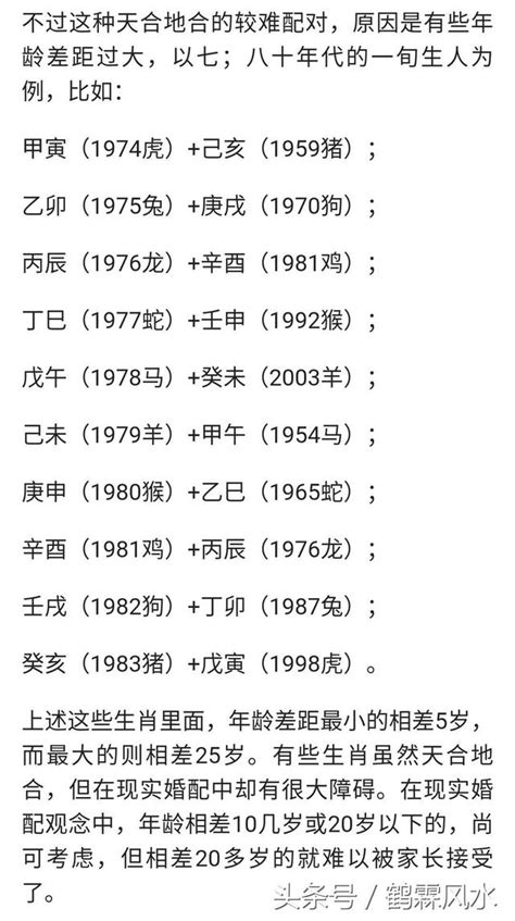 八字對照表|免費八字輕重計算機、標準對照表查詢、意義解說。